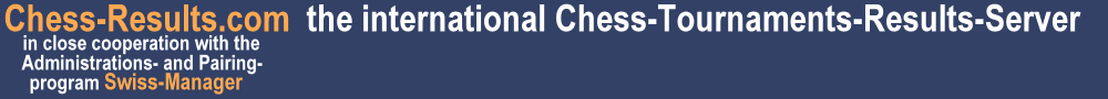 Chess-Results Logo